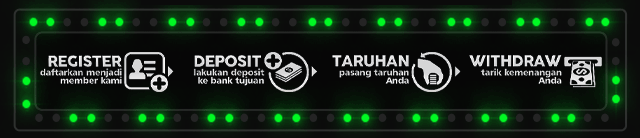 ELANG66 Jackpot